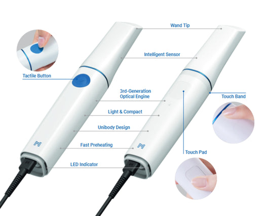 MEDIT i900 - We match or beat any price with superior support!