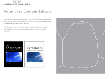 ANTERIORES 3D TOOTH LIBRARY PACKAGE